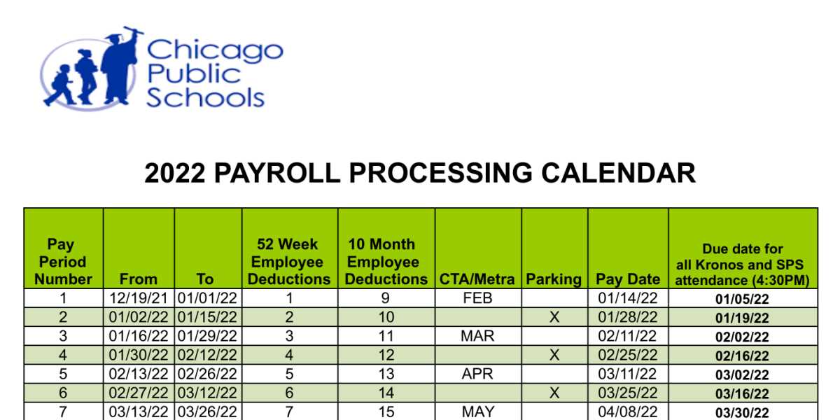 2025 semi monthly payroll calendar template