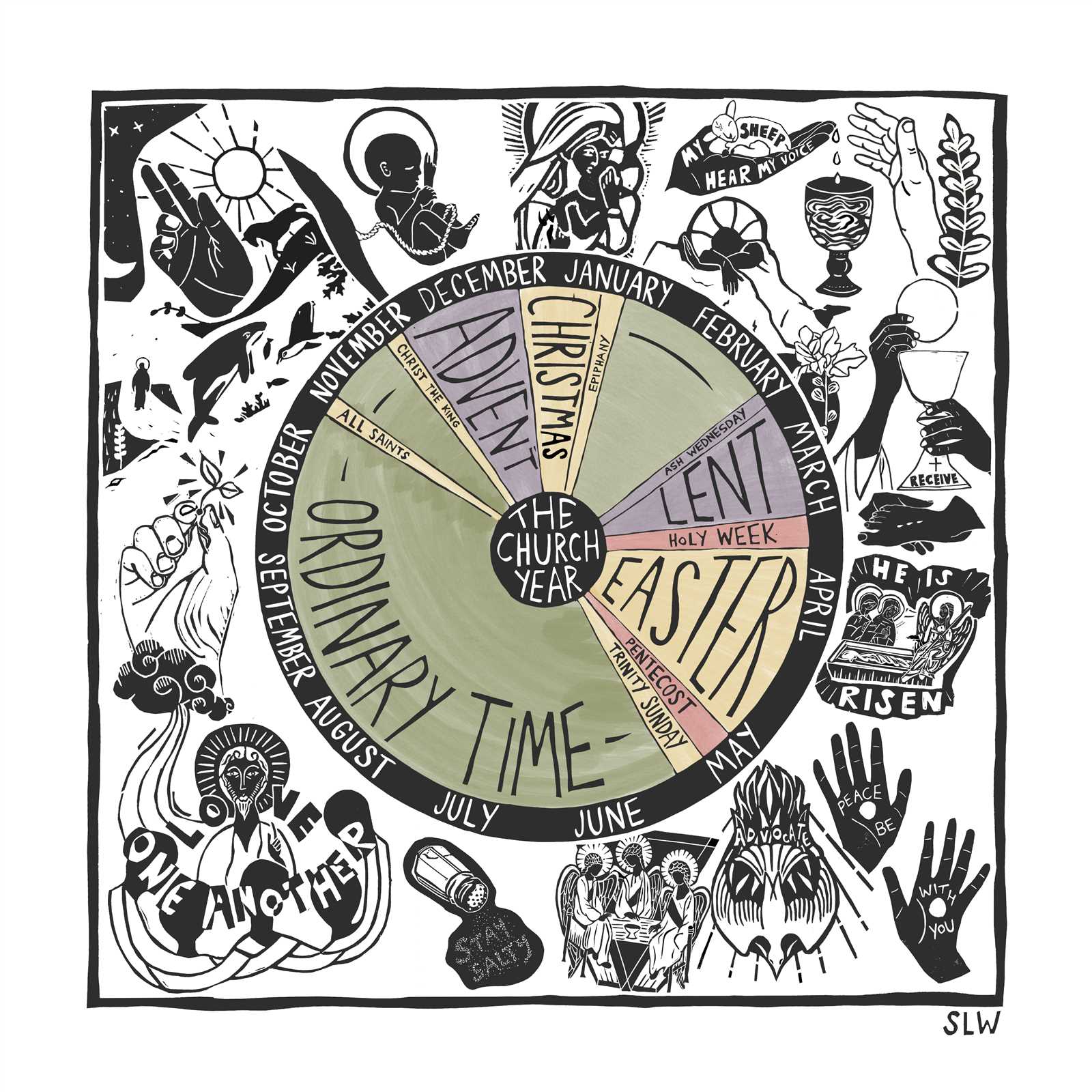 liturgical calendar wheel template