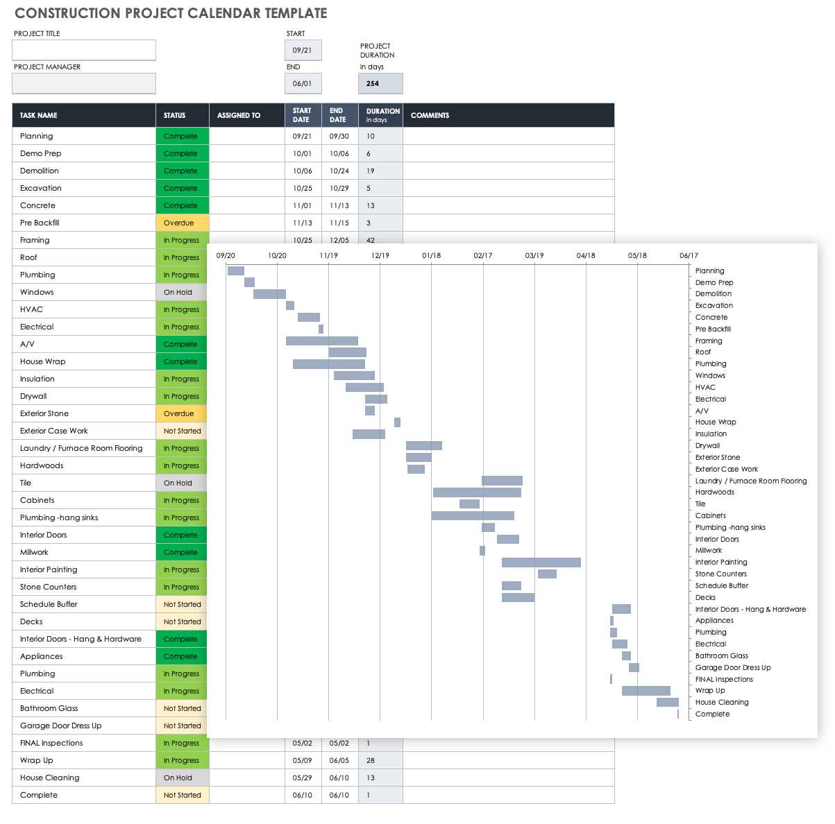 operational calendar template