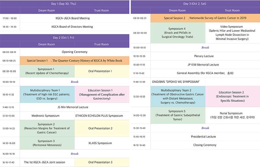 chemo calendar template