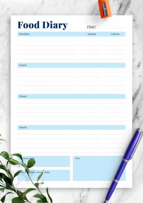 food calendar template