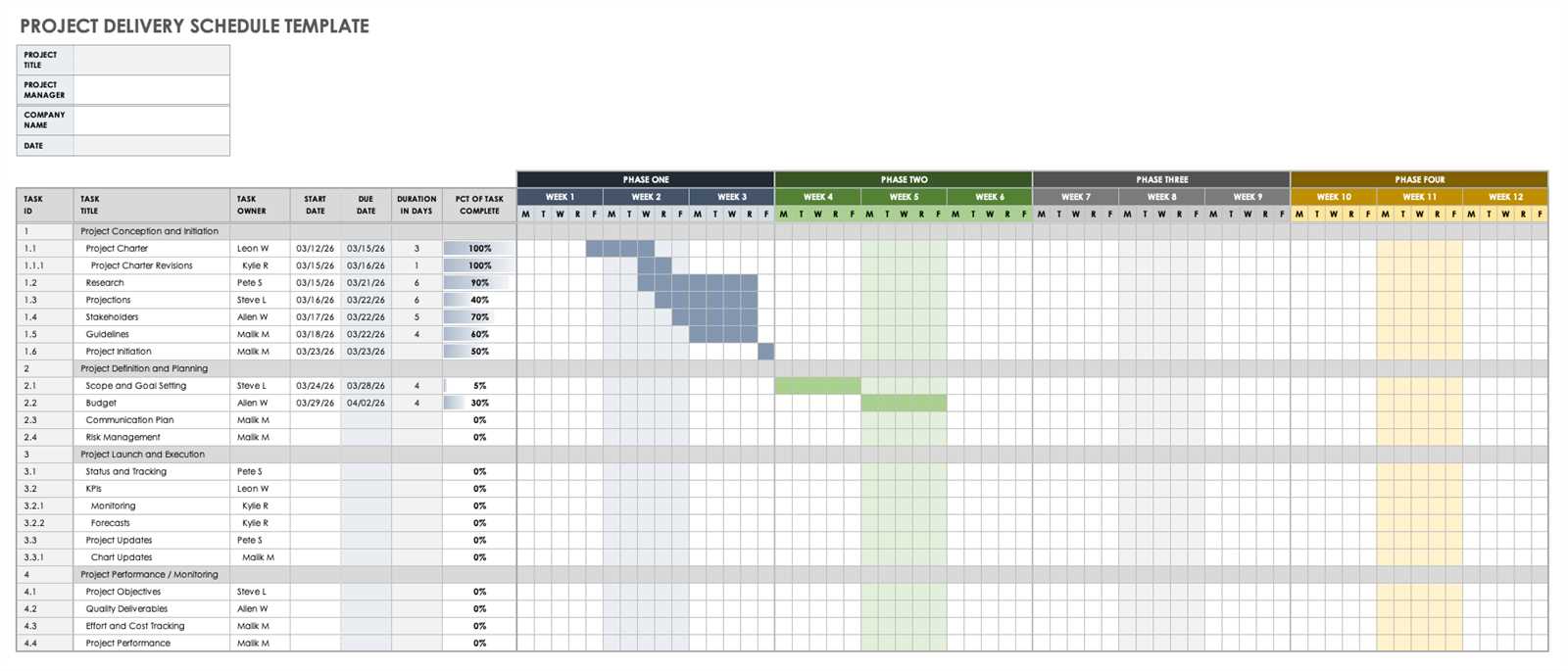 project timeline calendar template