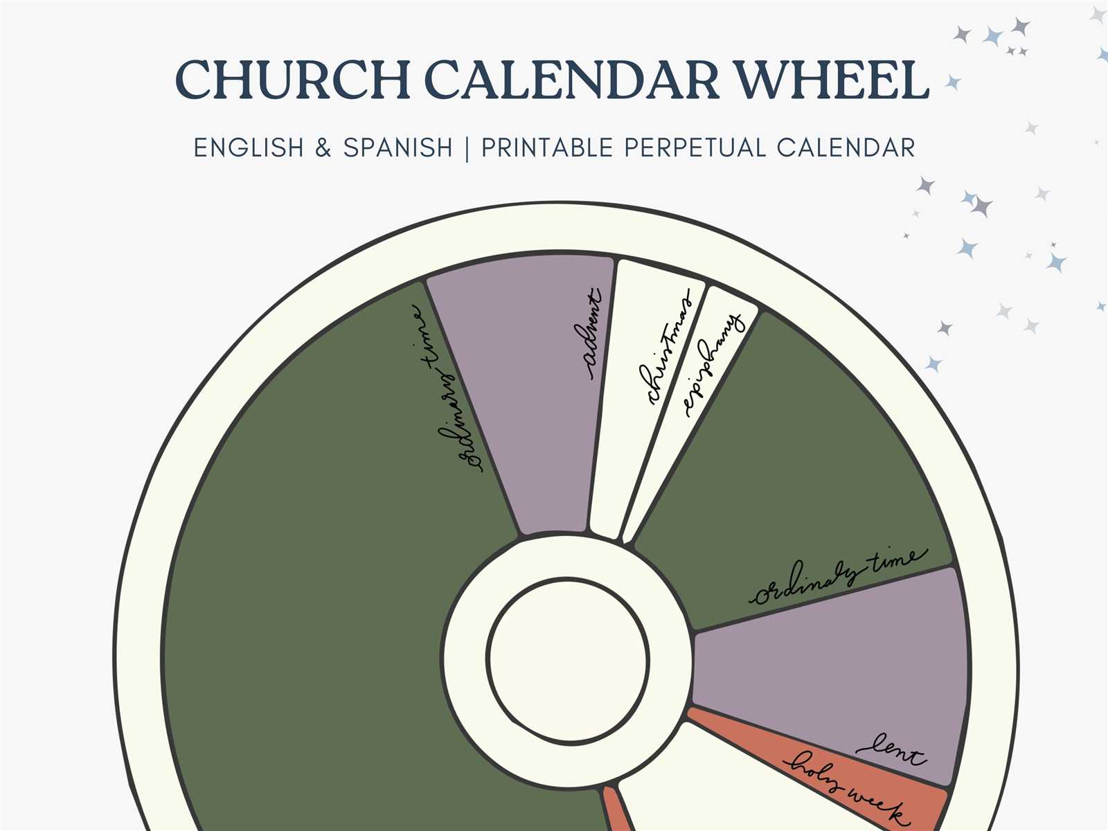 liturgical calendar wheel template