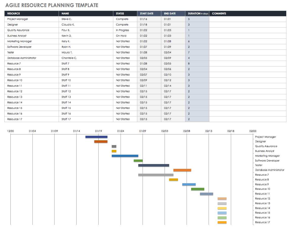 project resource calendar template