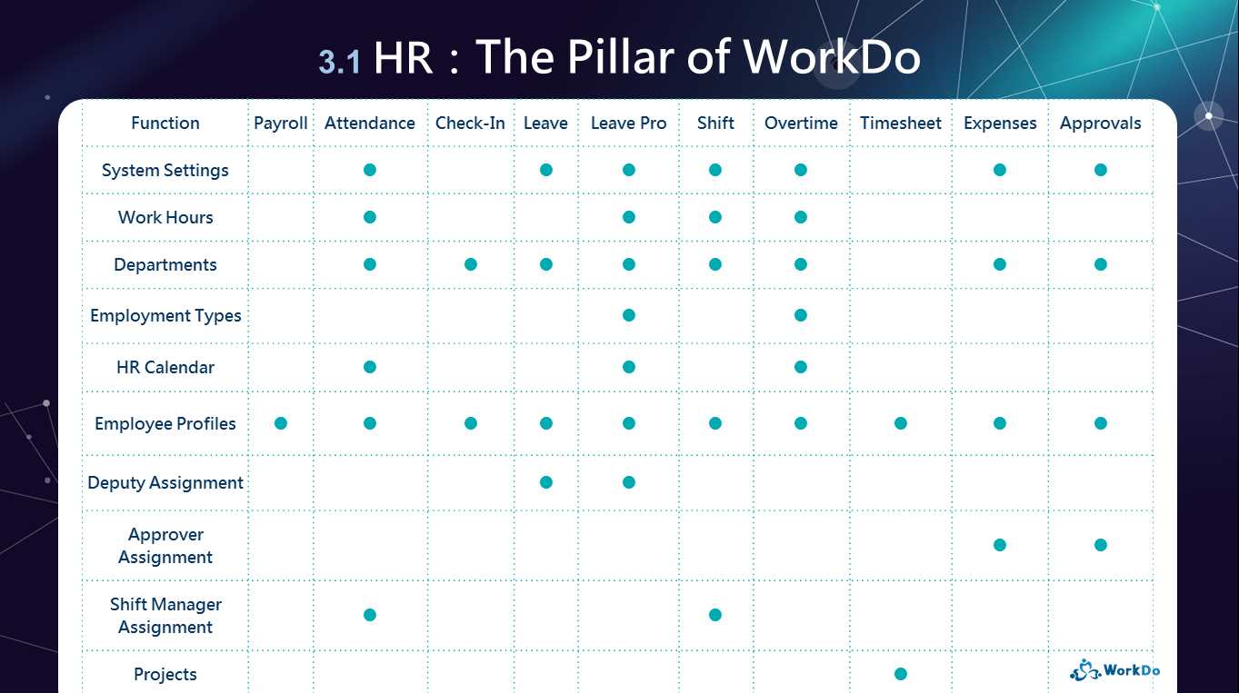 hr calendar of events template