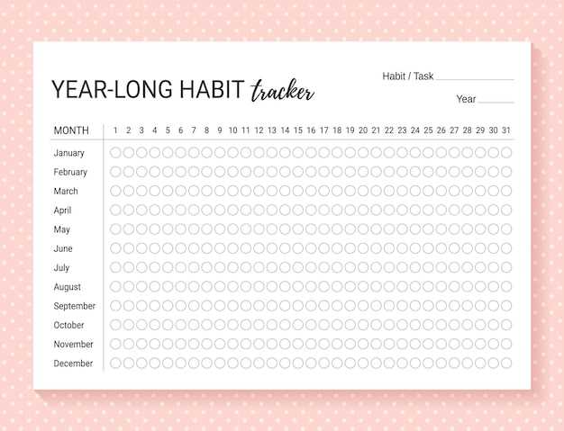 habit calendar template