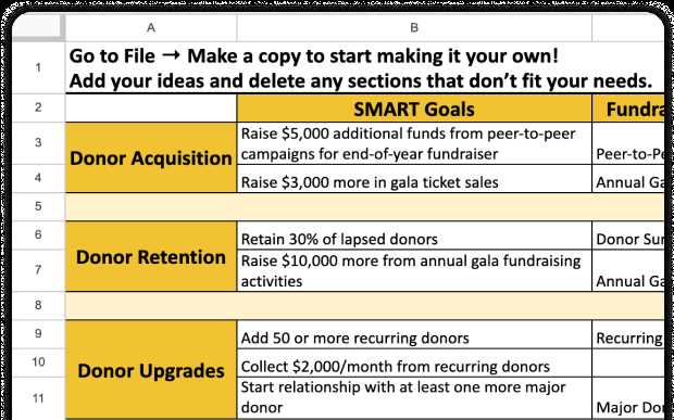 annual fundraising calendar template