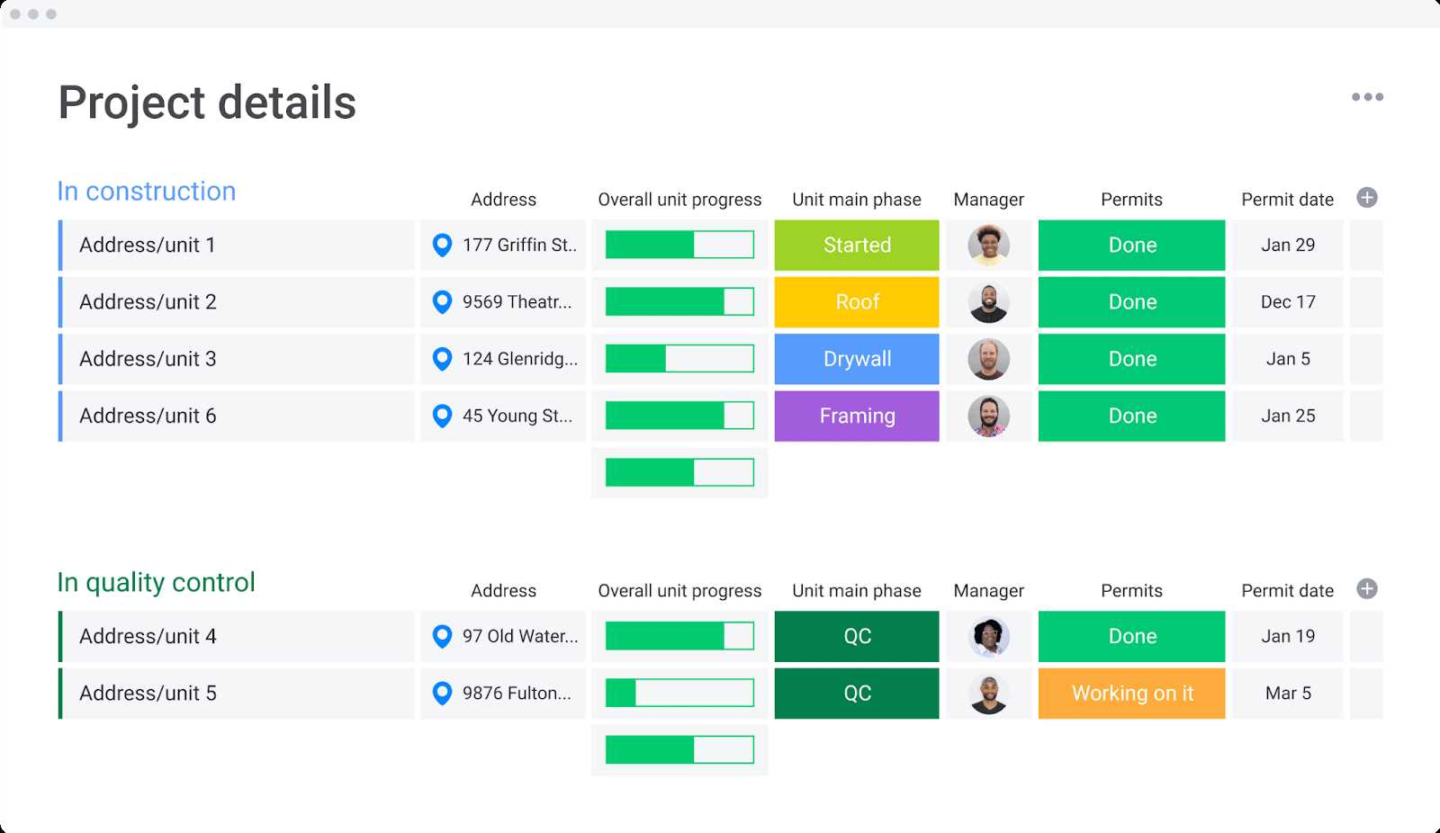 free bi weekly calendar template