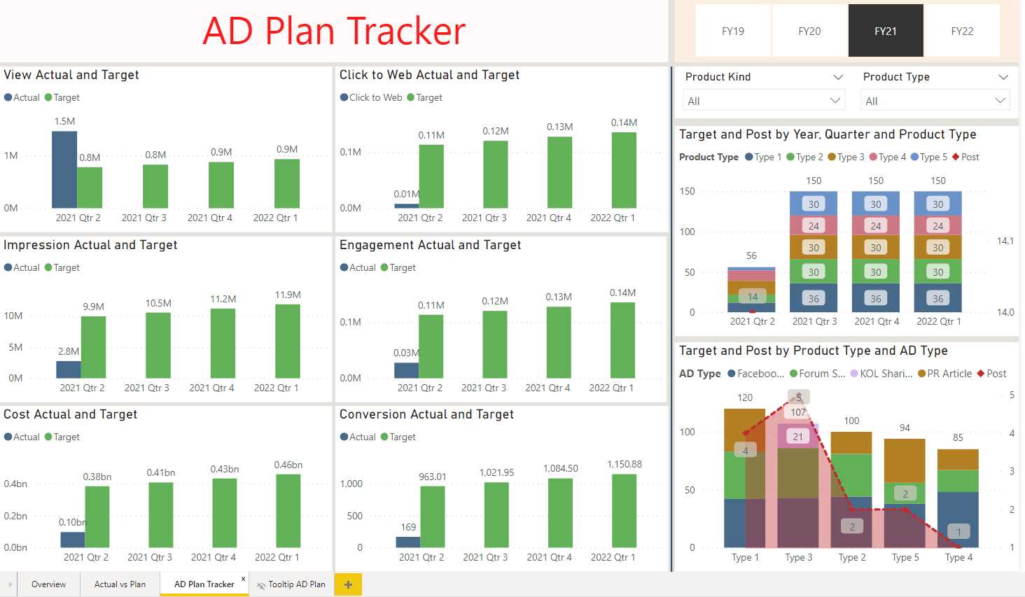 power bi calendar template