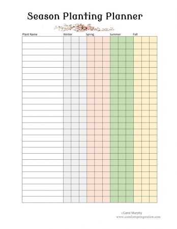 gardening calendar template