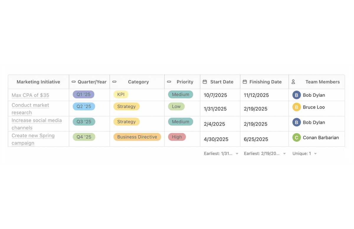 quarterly marketing calendar template