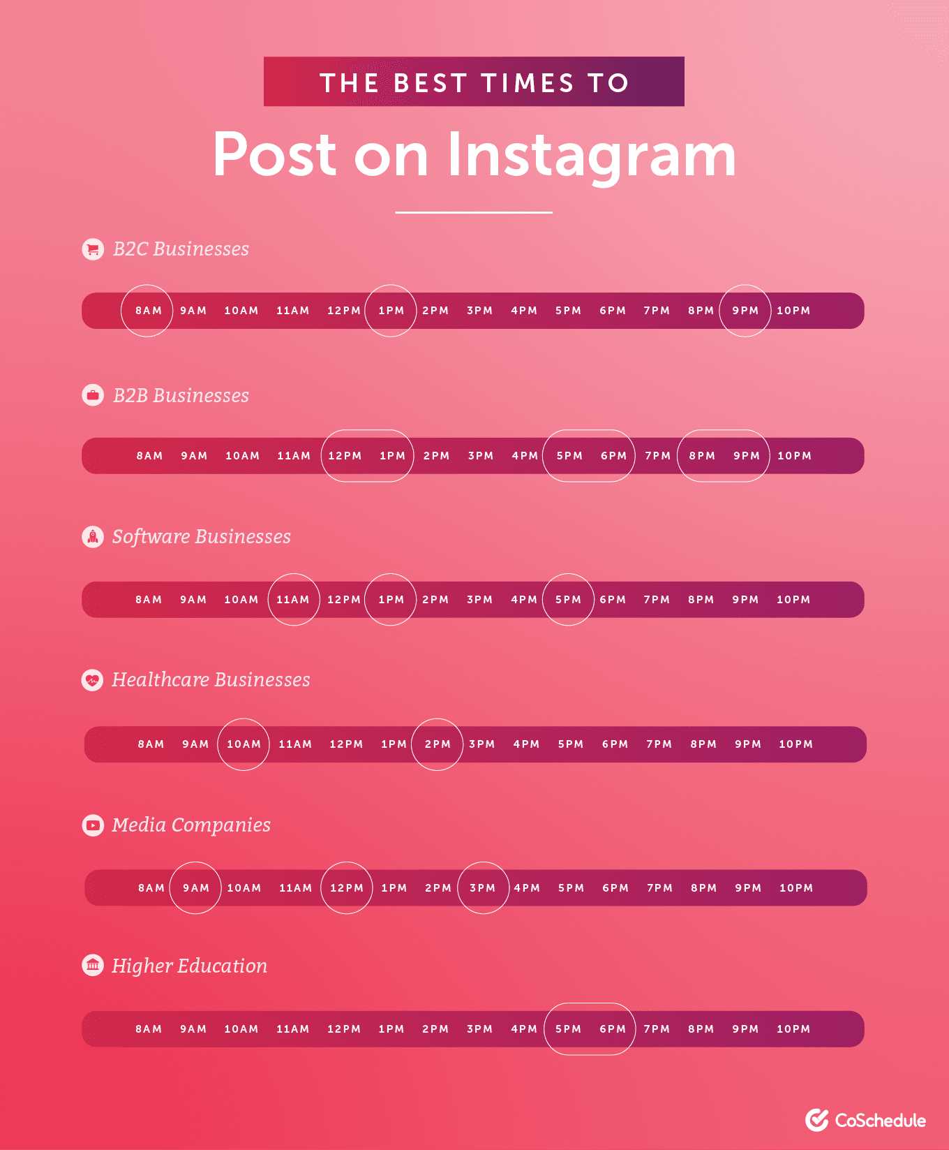 instagram content calendar template free