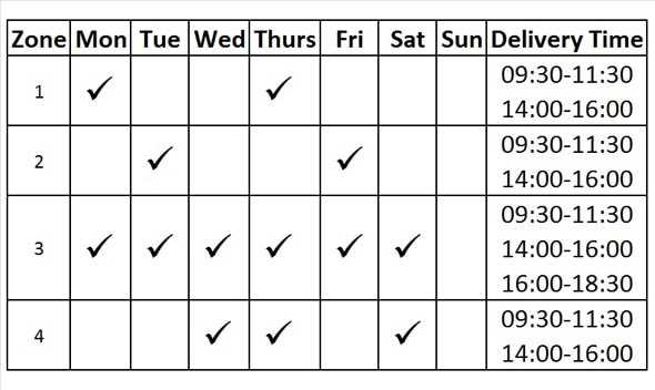 delivery calendar template