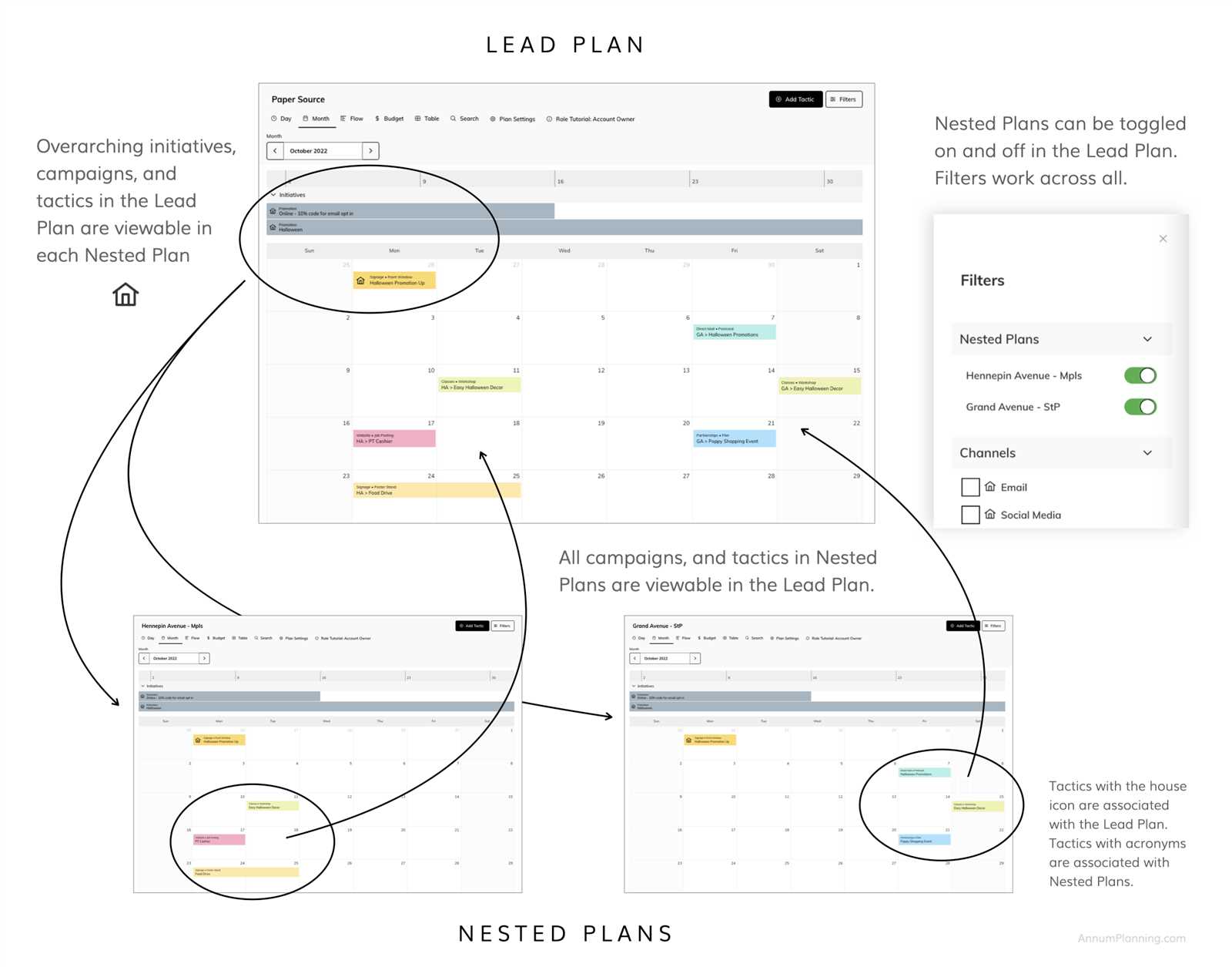 marcom calendar template