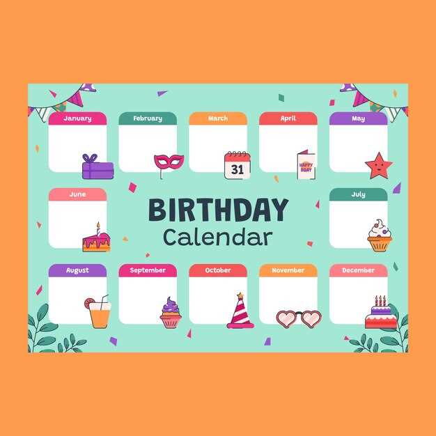 printable employee birthday calendar template