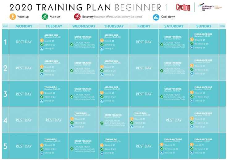 cycling training calendar template