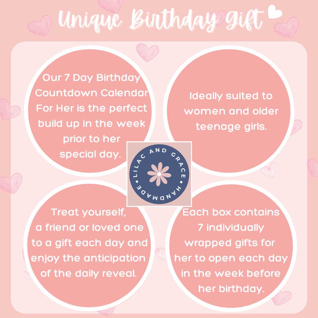 birthday countdown calendar template