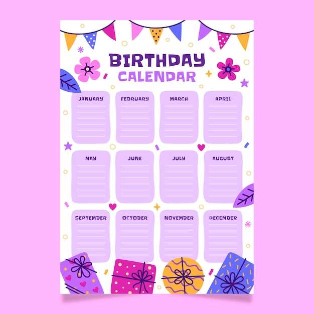 birthday calendar editable template