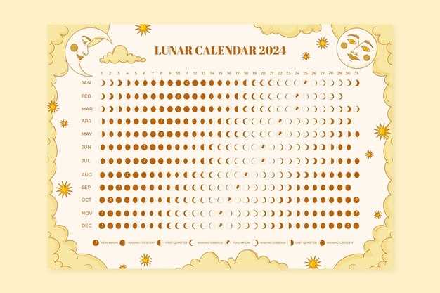 lottery calendar template