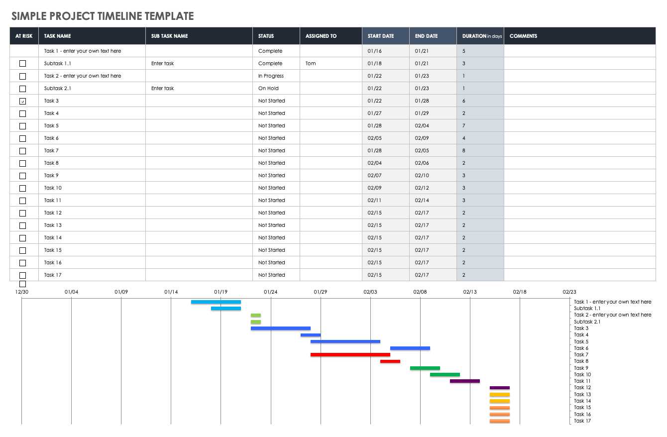 yearly project calendar template