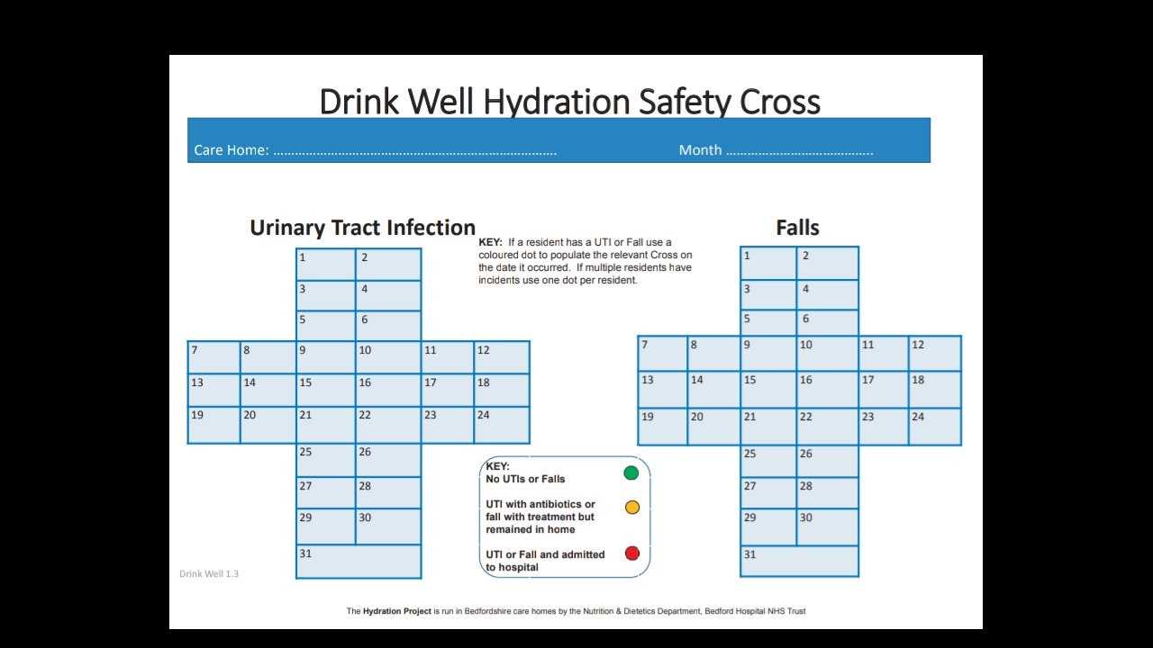 safety cross calendar template